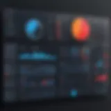 Visual representation of Zabbix dashboard showcasing patch management features