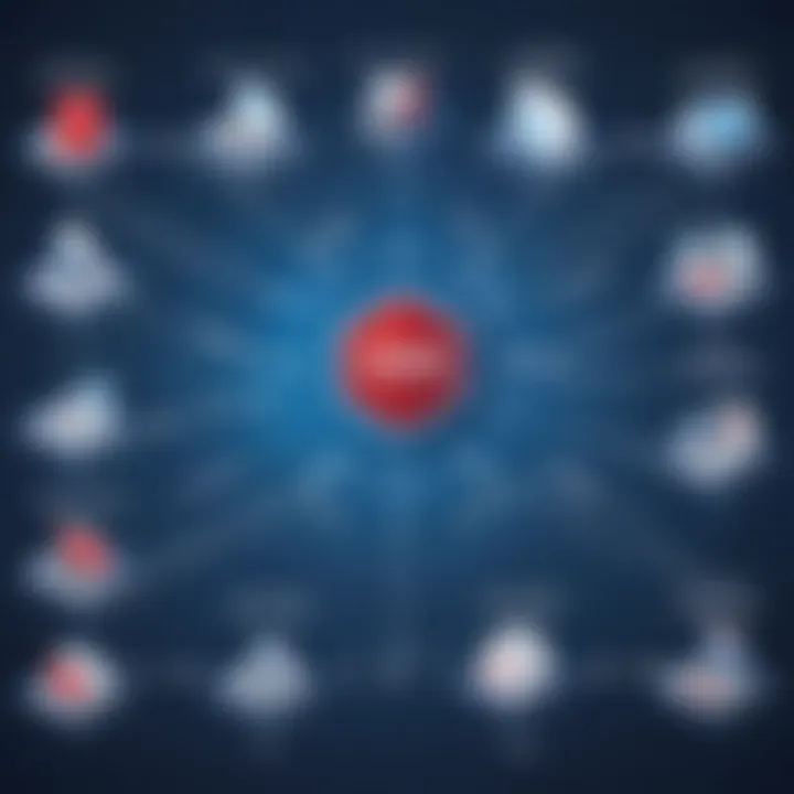 Diagram illustrating the workflow of Zabbix for patch management