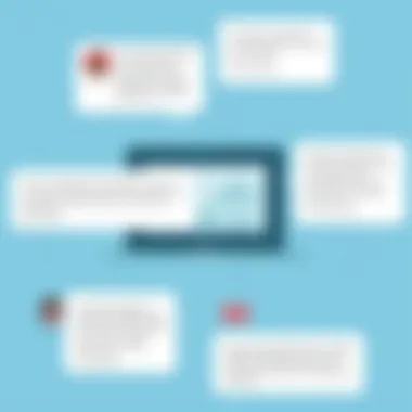 User Experiences with Zoho Deals Testimonials from satisfied users highlighting the benefits of Zoho Deals